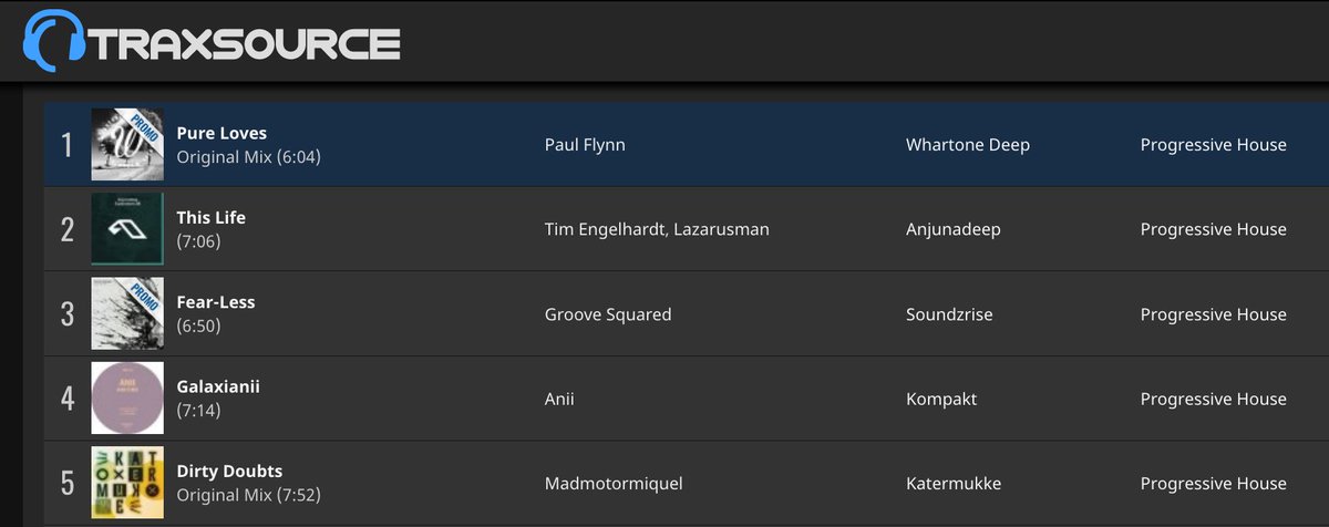 Whartone Records tweet media