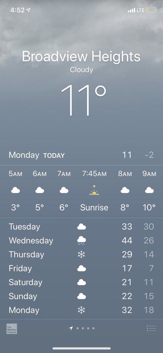 jonnybouchahine's tweet photo. @SuperBeeBBH looking a bit chilly out there🤔 https://t.co/rbw1zX38K4