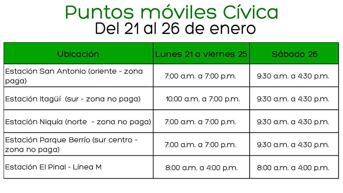 Metro de Medellín 💚 #TuHistoriaNosMueve on Twitter: Metro de Medellín 💚 #TuHistoriaNosMueve on Twitter: