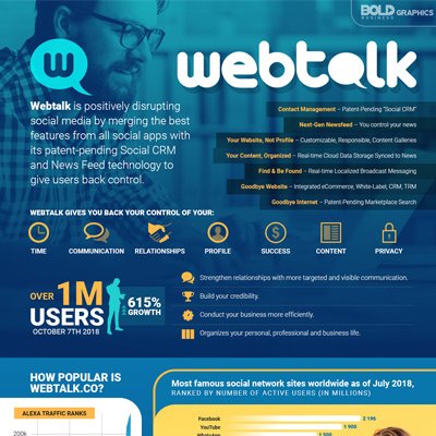 JoinWebtalk's tweet image. #Webtalk is an all-in-one free networking, collaboration, contact management, and cloud data storage app offering its users more control over their #SocialMedia presence. Don&apos;t miss out on this great opportunity, join Webtalk here: bit.ly/2yb8uvn