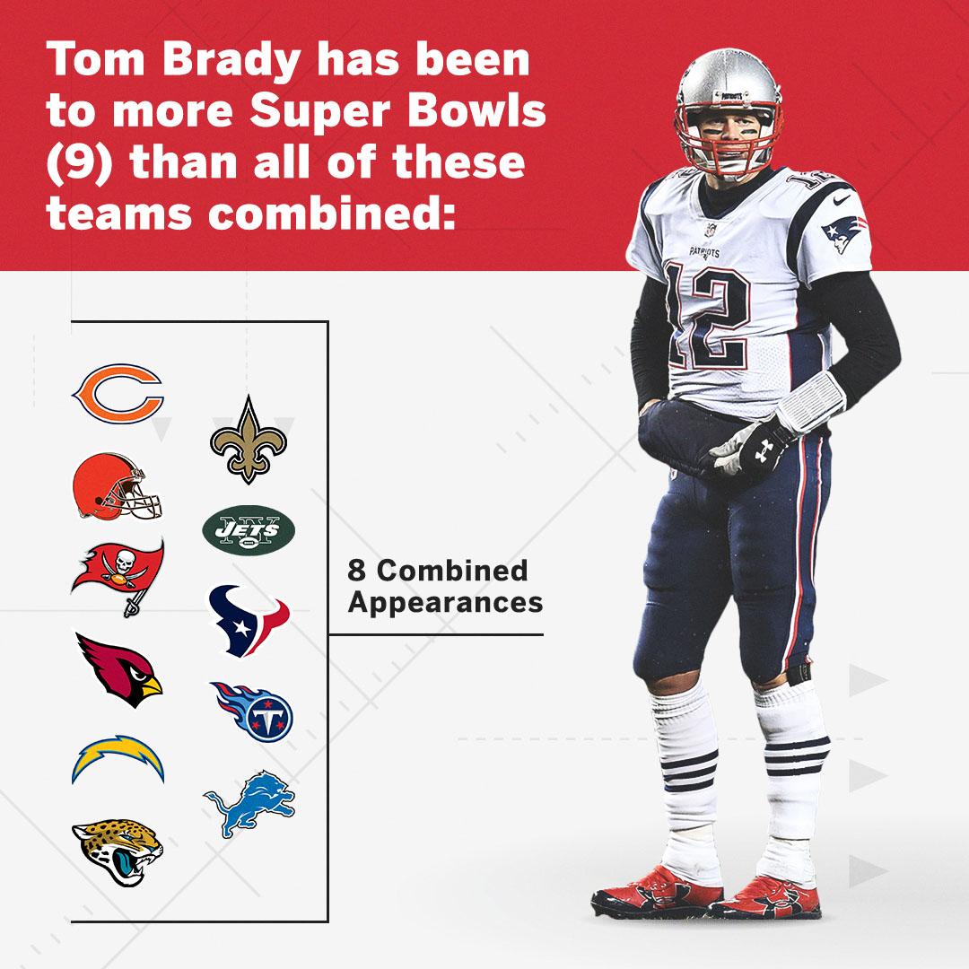 SportsCenter tweet media