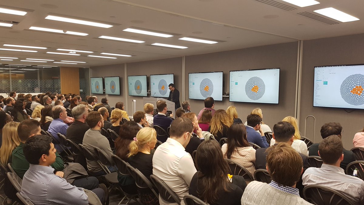 Schofe23's tweet image. Is anyone else still blown away by #SetActions? Thank you Selchuk for the demo!! #LondonTUG