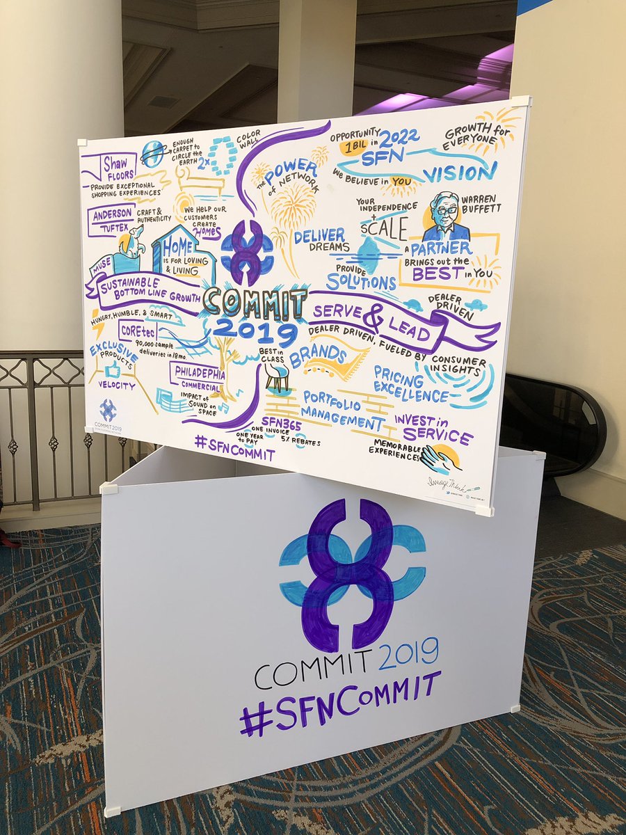 IFVP's tweet photo. RT @ImageThink: Graphic recording board tower coming together at #SFNCOMMIT https://t.co/ox7W9Y1W4j