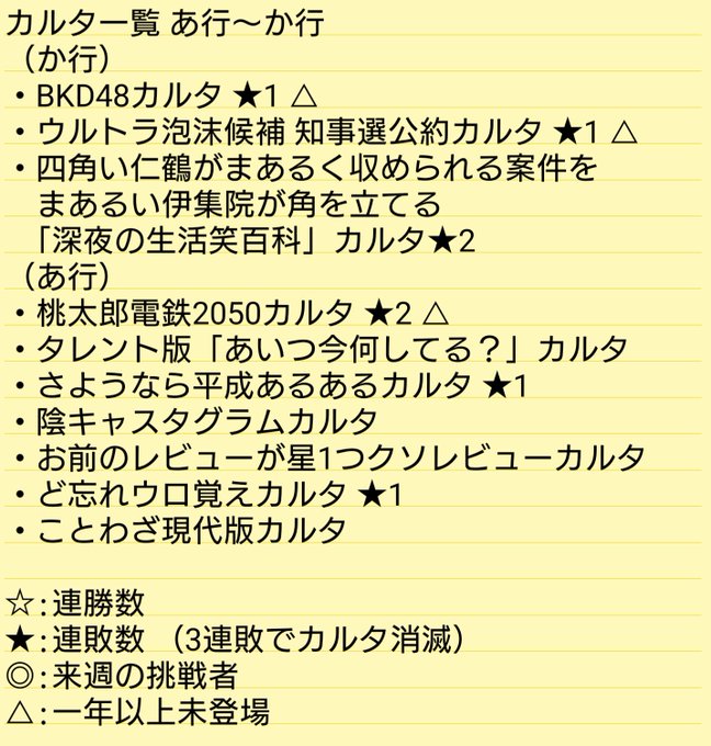 無料印刷可能 伊集院光 深夜の馬鹿力 18年 100 イラスト 無料印刷可能 伊集院光 深夜の馬鹿力 18年 100 イラスト