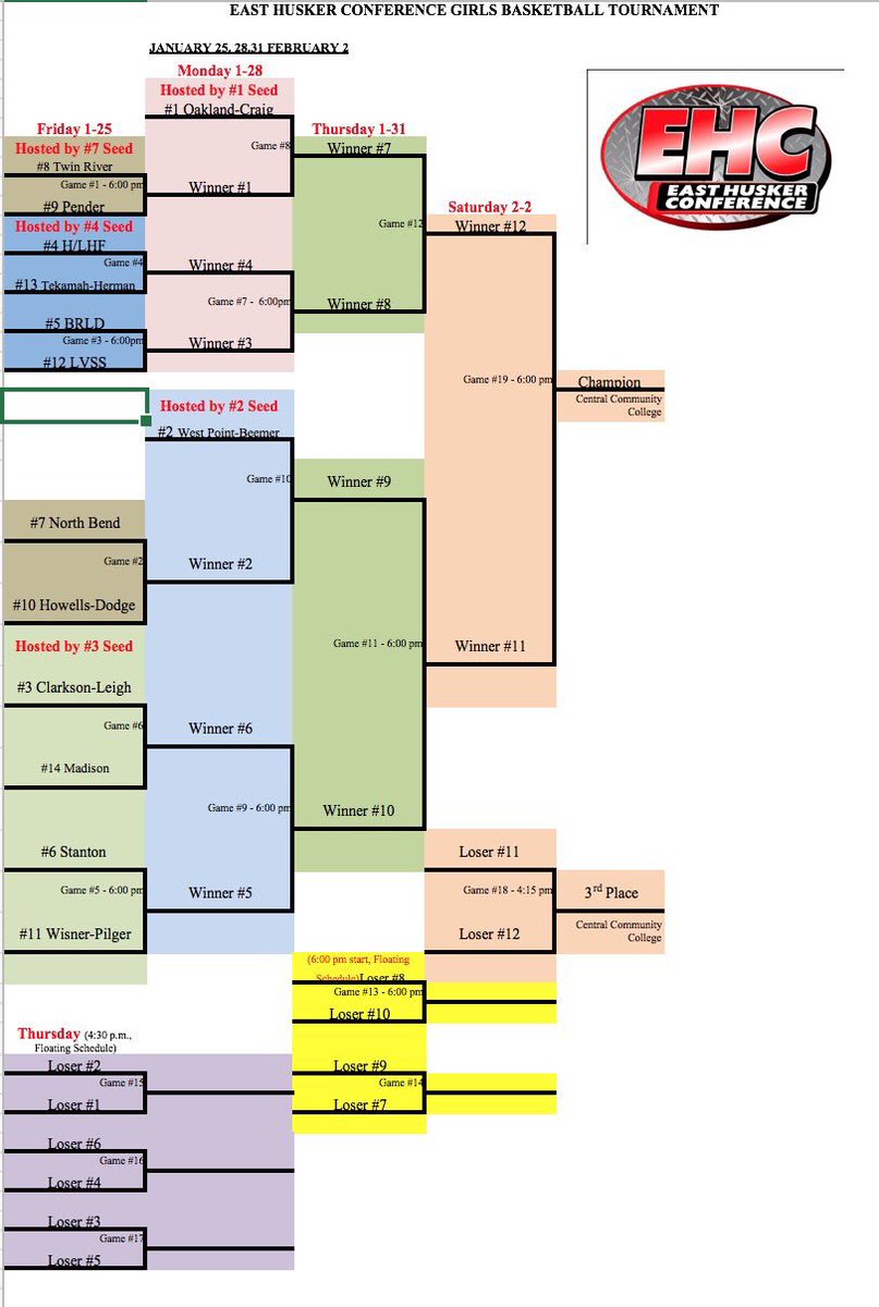 WPB_Activities's tweet photo. 2019 EHC BB Brackets https://t.co/rwLJwkUT5w
