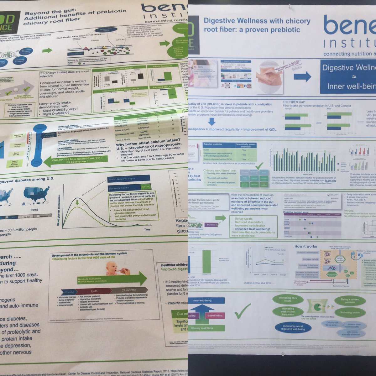 #ActiveAdvice-To create a healthy home for your microbiome consider a PFF-Prebiotic Fiber Factor for your vote and so much more. #fuelYourMicrobiome #fuelsofengagement