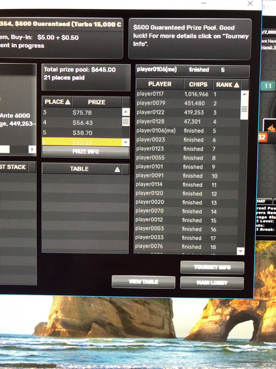 CSurvivor2013's tweet image. 2nd FT of the day the sexual shit has just begun! On our way to making a 3rd FT!! @ACRSTormers @TwitchPoker #sexual #MondayMotivation #finaltables