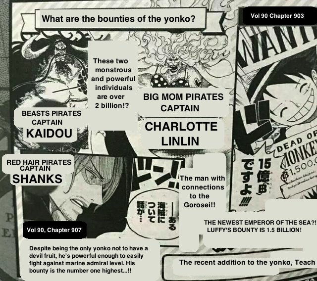 Artur - Library of Ohara on X: For context, the panel shown here is from  Chapter 395, where Spandine activates the Buster Call. Seems they snuck  this in an old Jump issue