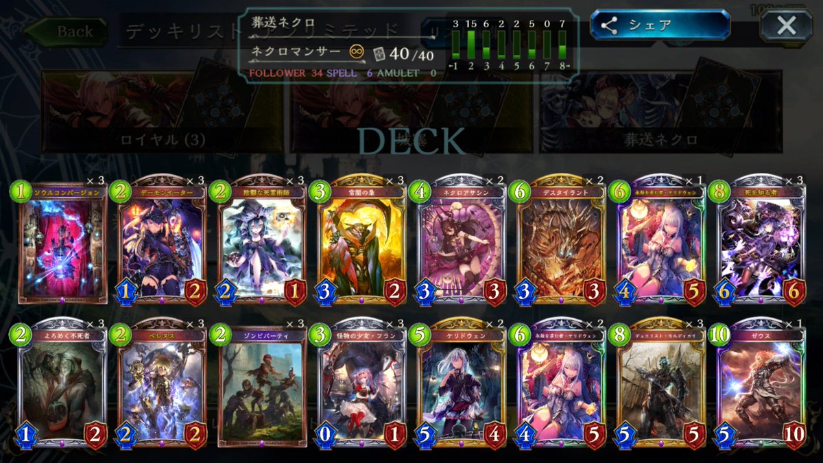 デスタイラント Twitter Search