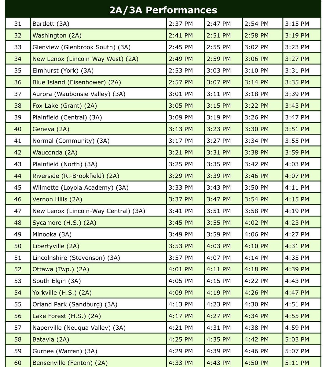 Check out the <a href="/LHS_VarsityPoms/">LHS Varsity Dance</a> lineup at State this Friday. #GoWildcats