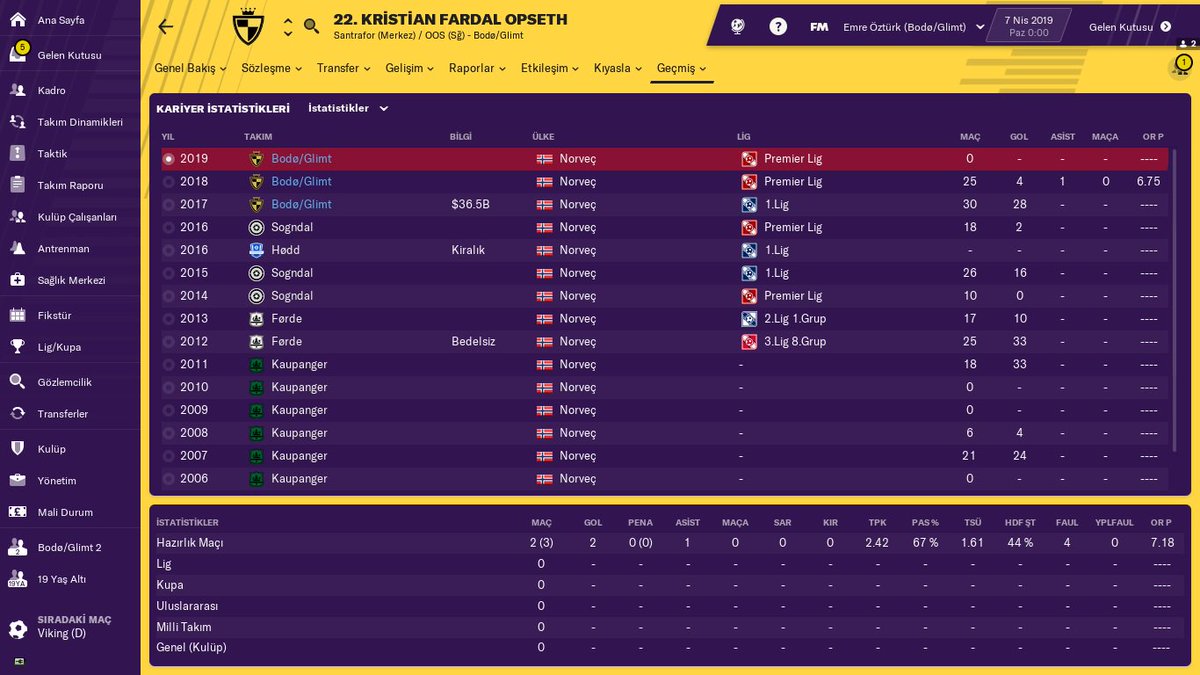FmAnaliz2's tweet image. Erzurumspor'un yeni transferi Kristian Fardal Opseth Fm 2019 Profili
fmanaliz.com
#Kristian #Fardal #Opseth #Erzurumspor #Fm2019