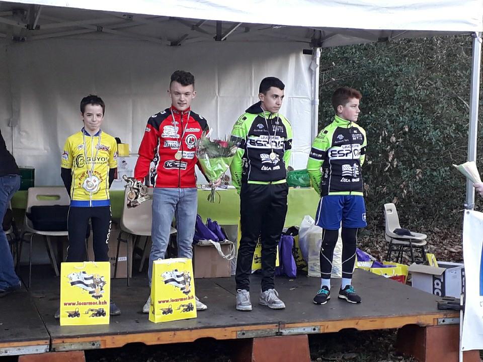 ClubCcbb's tweet photo. Les 2 premiers podium de l'année : 2*2ème #cx #cyclocross #FFC #BretagneFSGT #cadets #teamCCBB #CCBBPower #petitmaiscostaud https://t.co/9uFfgifBPK