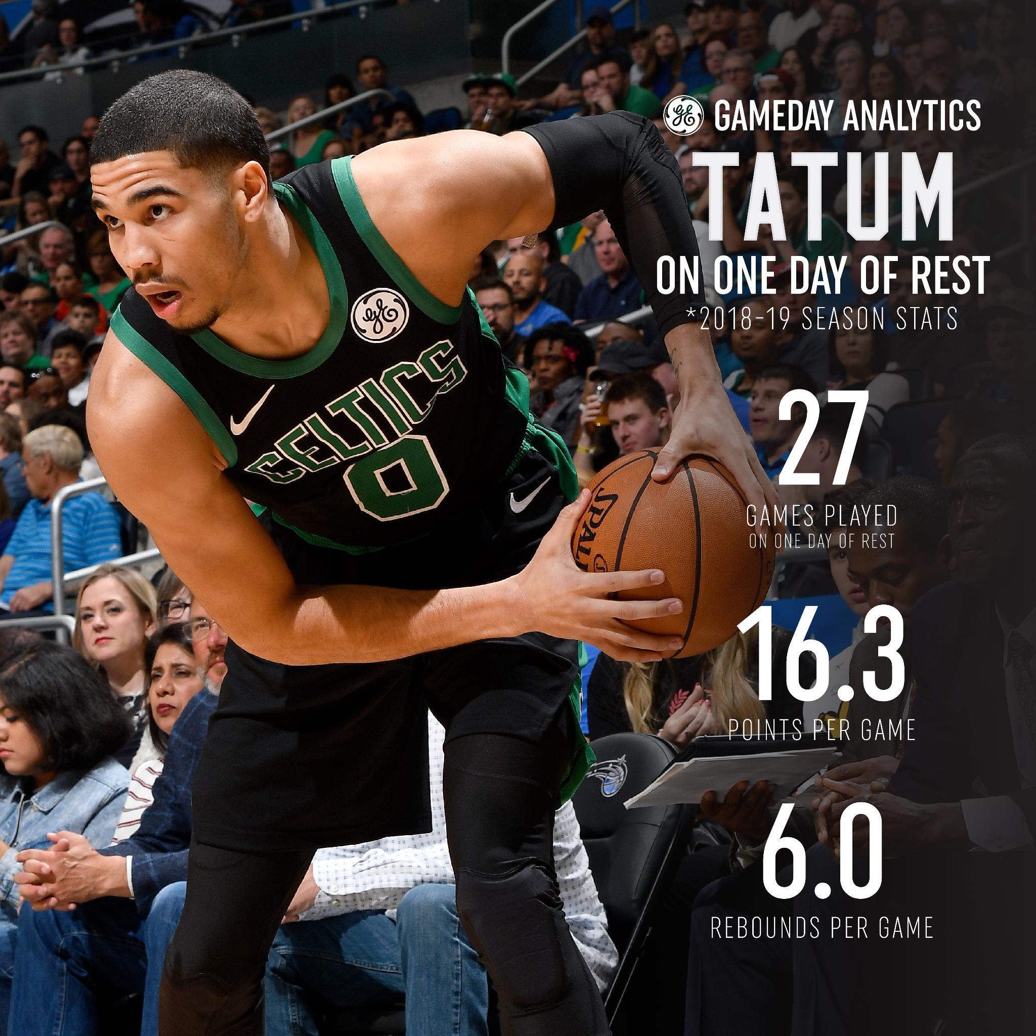 Boston Celtics on Twitter "Take a look at Tatum’s stats on one day of