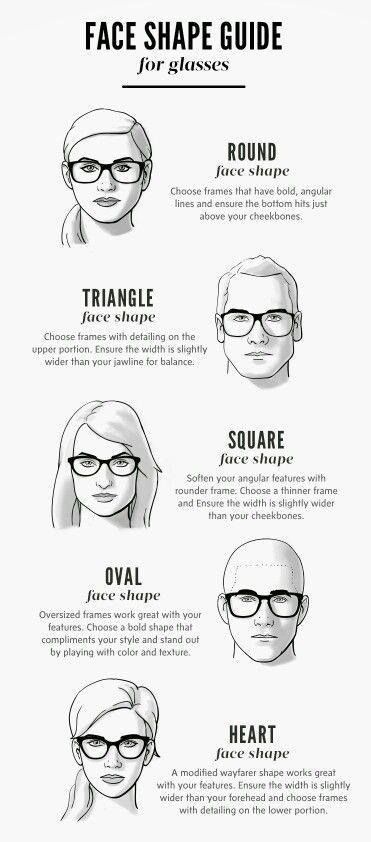 eyecarefaq's tweet image. What face shape do you have?