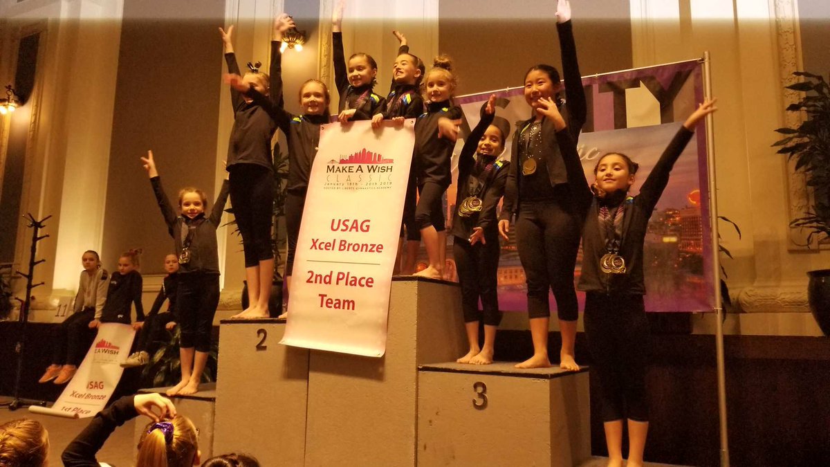 Manhattan Gymnastics Academy (MGAgymnastics) Twitter