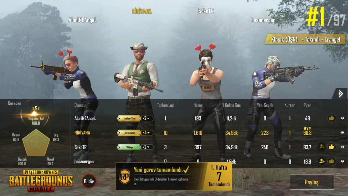 Bazen sen elinden geleni yaparsın ama takım çöptür...