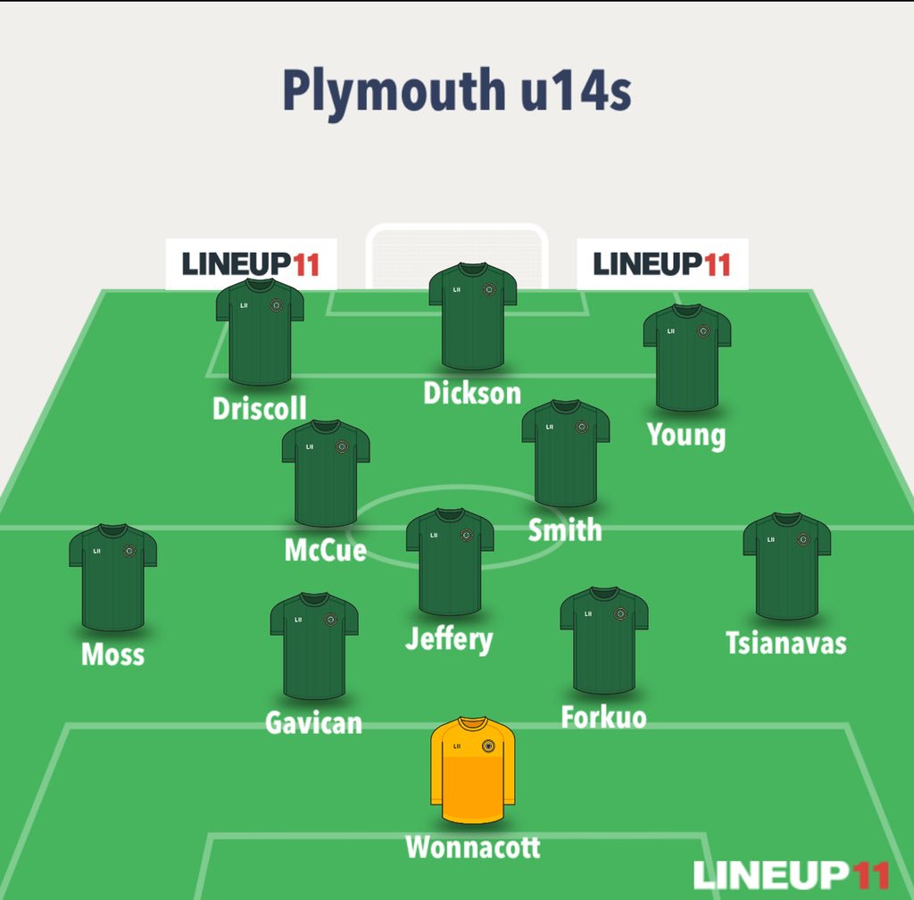 Plymouth Schools FA tweet media