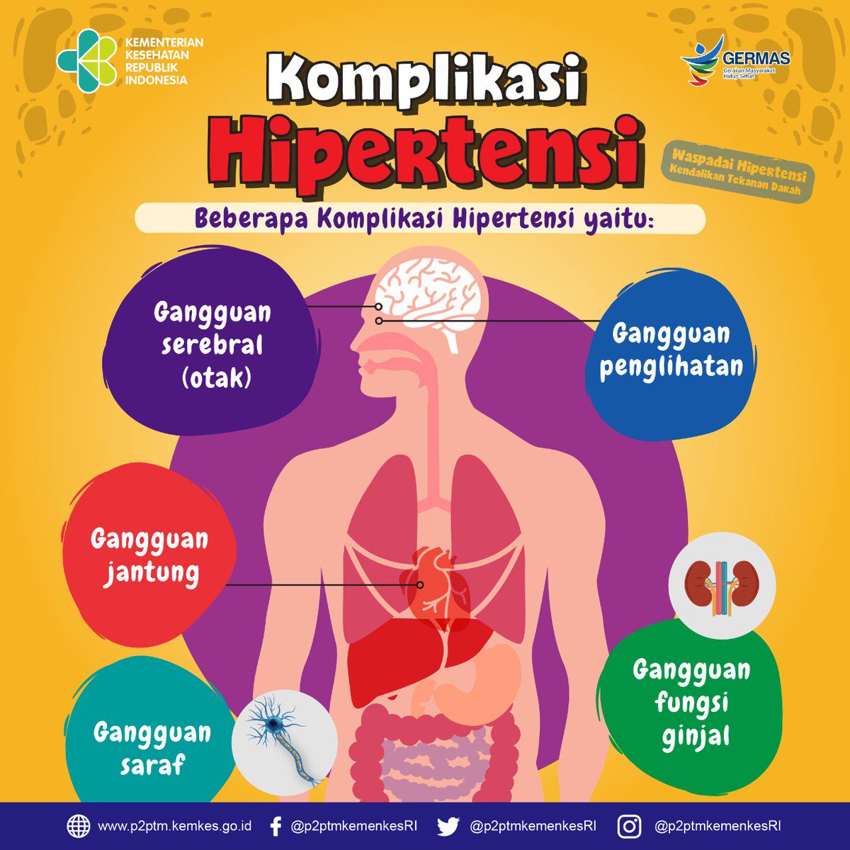 hipertenzija donts