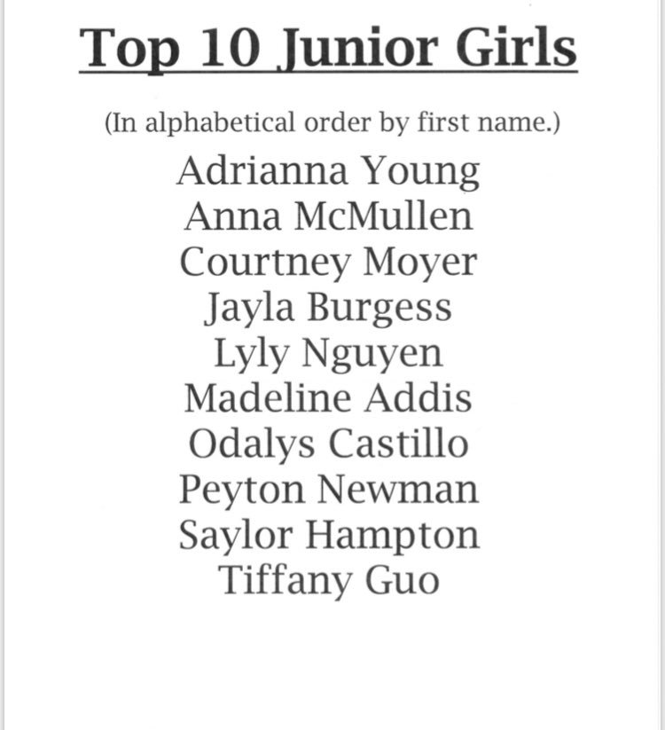 UnionHSTulsa's tweet image. Congrats to the @thetribeuhs Juniors and Seniors that were nominated for Mr./Miss Union #top10! Voting will be this Thursday, Jan. 24th on Canvas for the student body to select our royalty and their court!