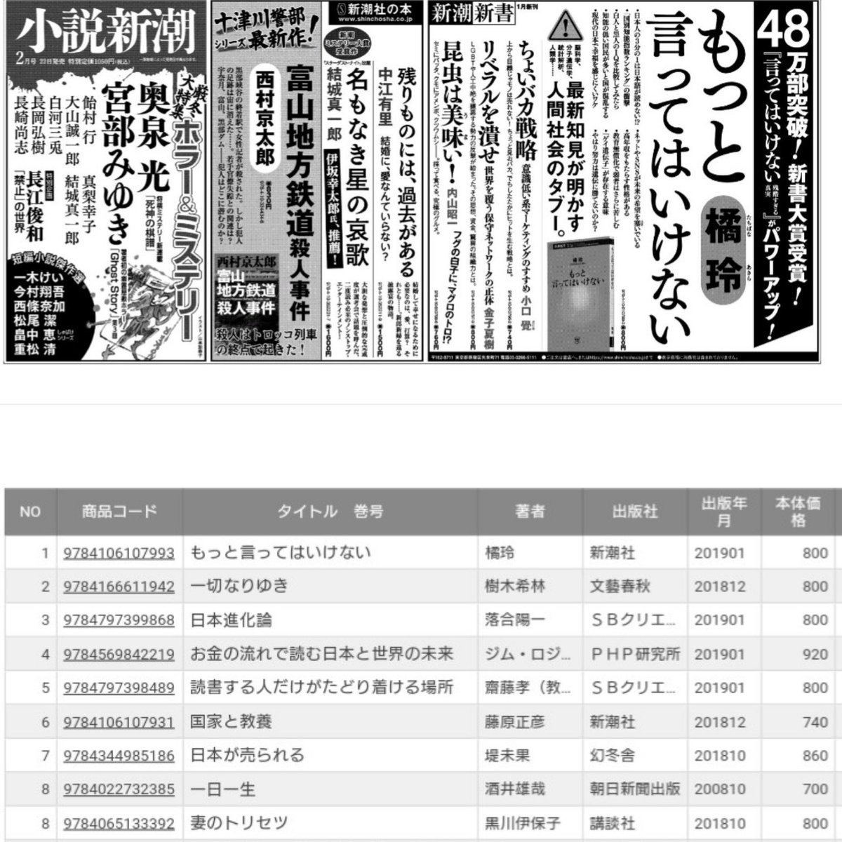 日本人論 日本人論