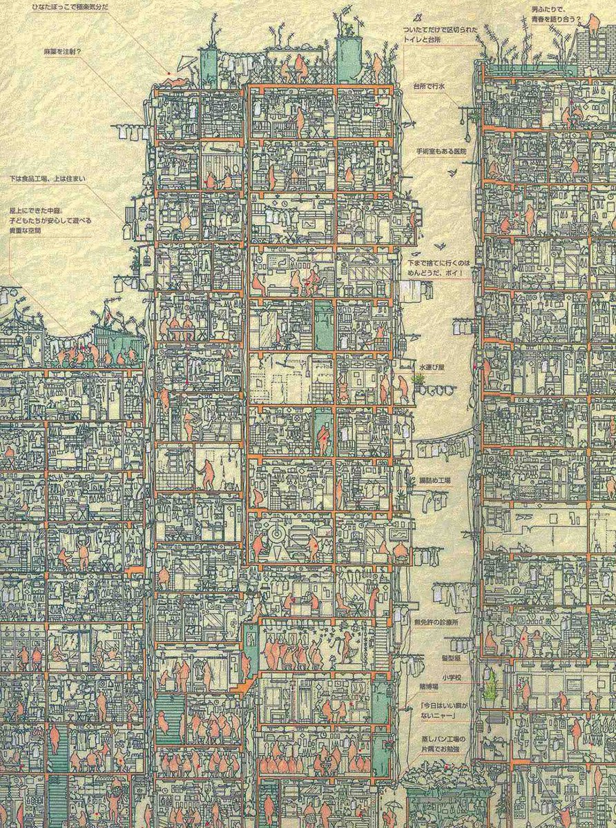 jatustein's tweet photo. #KowloonWalledCity #China #c1989 https://t.co/4e9NXO47l5