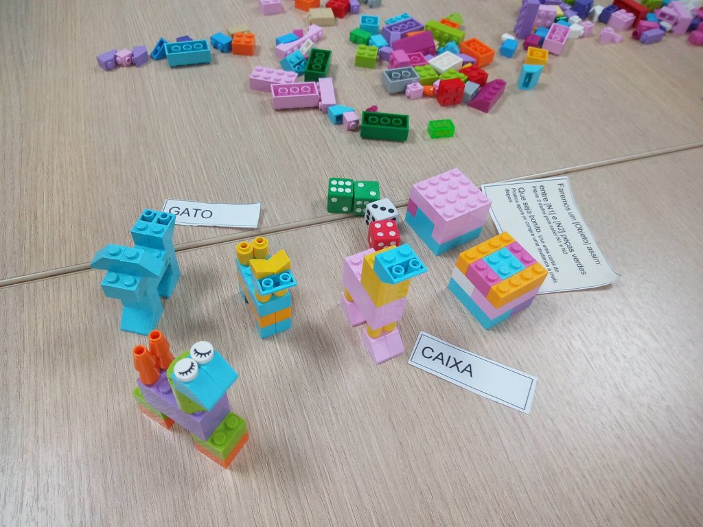bdd_warriors's tweet image. Playtesting a new #AgileGame with Legos