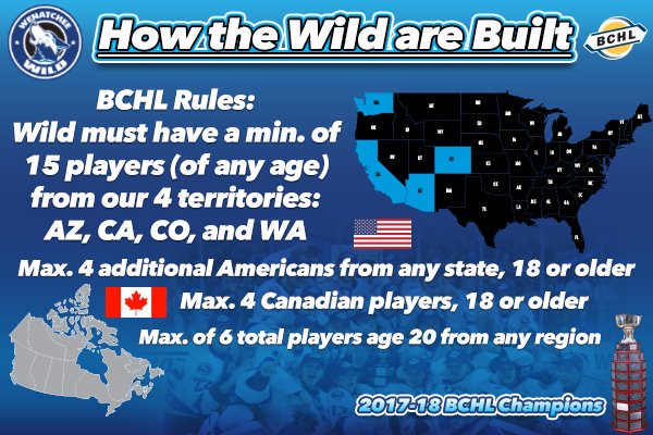 WWBCHLScouting's tweet photo. Thanks to @napcar20, @FuryAAAHockey and all  the @T1EHL players and coaches for a great weekend of U16/U18 hockey at Arctic Ice. Special thanks to the coaches for their insights and access to their players.
@WenatcheeWild1
@GoBCHL https://t.co/MRgiqXMOXa