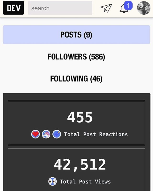 codeFiendio's tweet image. My post blew up on dev.to!!!! It Itself has almost 40k views. 😍🤪😳 #devto #codefiend #programming #webdev #code #software #advice #confession bit.ly/2T4KOlr