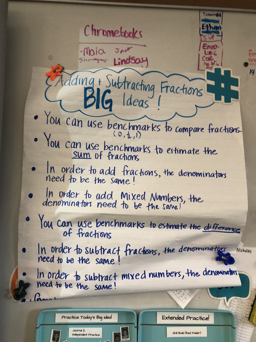 LaurenBird42's tweet photo. Focusing on the #bigidea during the #addingandsubtractingfractions unit in #fifthgrade #clearandexplicitinstruction #CiderMillWay #wiltonwayct https://t.co/NWavpbCqEX