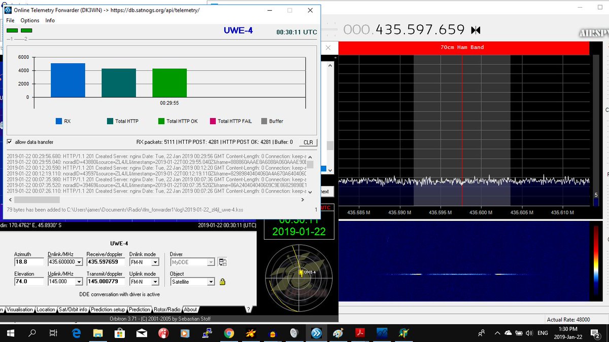JamesBrundell's tweet photo. UWE-4  just seen on 435.600 MHz https://t.co/qFR3dmtWmx