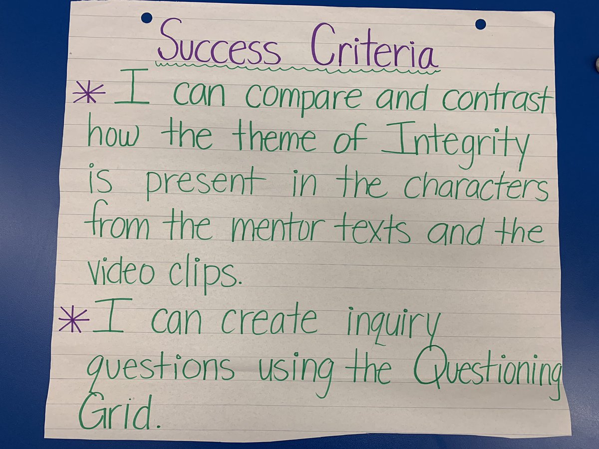 Using Knowledge Building Circles to get the grade 6s to uncover the theme of Integrity in various texts/films. The students are given the opportunity to collaborate and learn together in an inclusive and judgment-free classroom! #KnowledgeBuilding