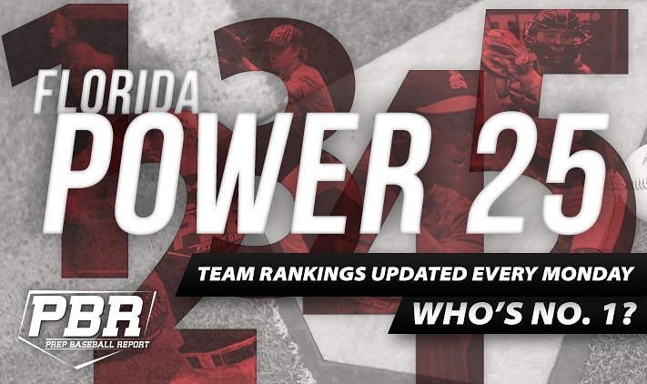 PrepBaseballFL's tweet photo. Returning to our Preseason Power25, the No. 15 ranked team is Trinity Catholic (@TCCelticsBasebl). The Celtics lose @judfabe but are still loaded with RHP @Owenstyler34 and his mid 90s fastball.

Read here >> https://t.co/rBSpilesS9 https://t.co/Li6wZrLweZ