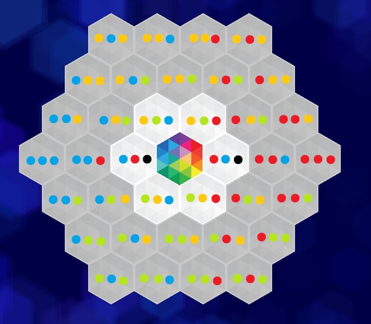 targavamas's tweet photo. Experimenting with controller support... #gamedev #indiedev #6gro https://t.co/gvpilp50Oq