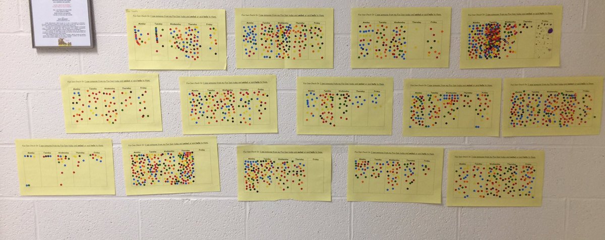 FES_NB's tweet photo. FES is looking forward to Week 2 of our Fox Dens: multi-age, school-wide Ss in "dens" for social emotional learning. Look how many times Ss greeted each other from their Dens with a smile and first name last week! @ASDWLimelight #makeconnections #recognizeeachother https://t.co/wxF1jHSaut