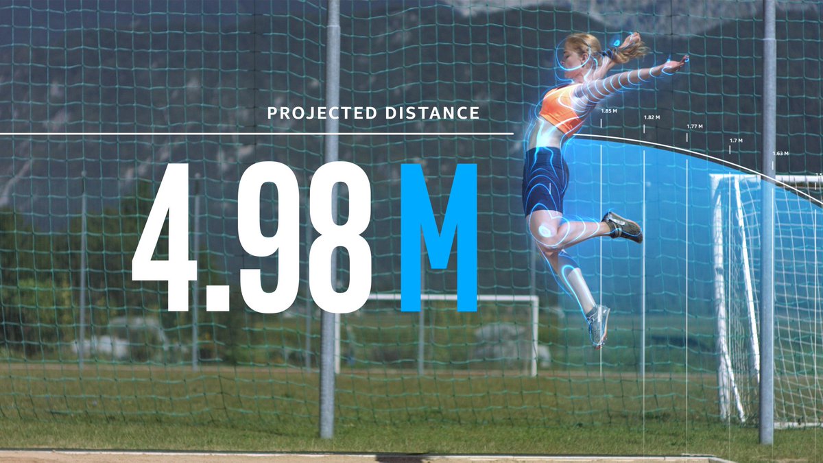 Adalidda's tweet image. Intel and Alibaba announced the development of #athlete #TrackingTechnology powered by artificial intelligence #AI adalidda.com/posts/XScYHzu5…