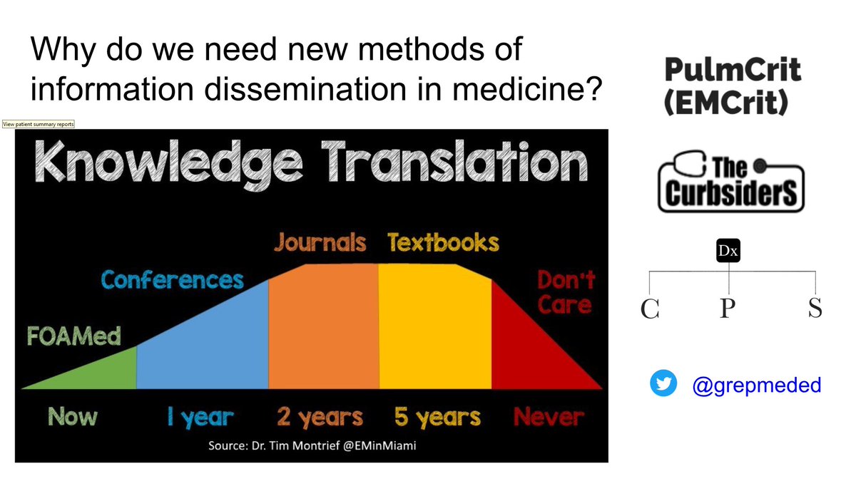 Had to give a #SGIMCAHI19 shout-out to a few of my favorite #FOAMed #FOAMim #Meded resources helping shorten the Knowledge-Translation Time Window: @PulmCrit @thecurbsiders @CPSolvers

Source Graphic: @EMinMiami