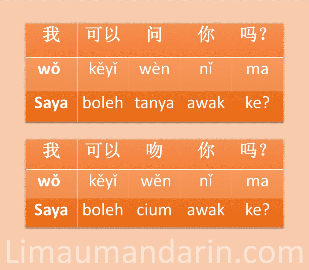 Belajar Bahasa Cina Dengan Mudah - sakk-kal