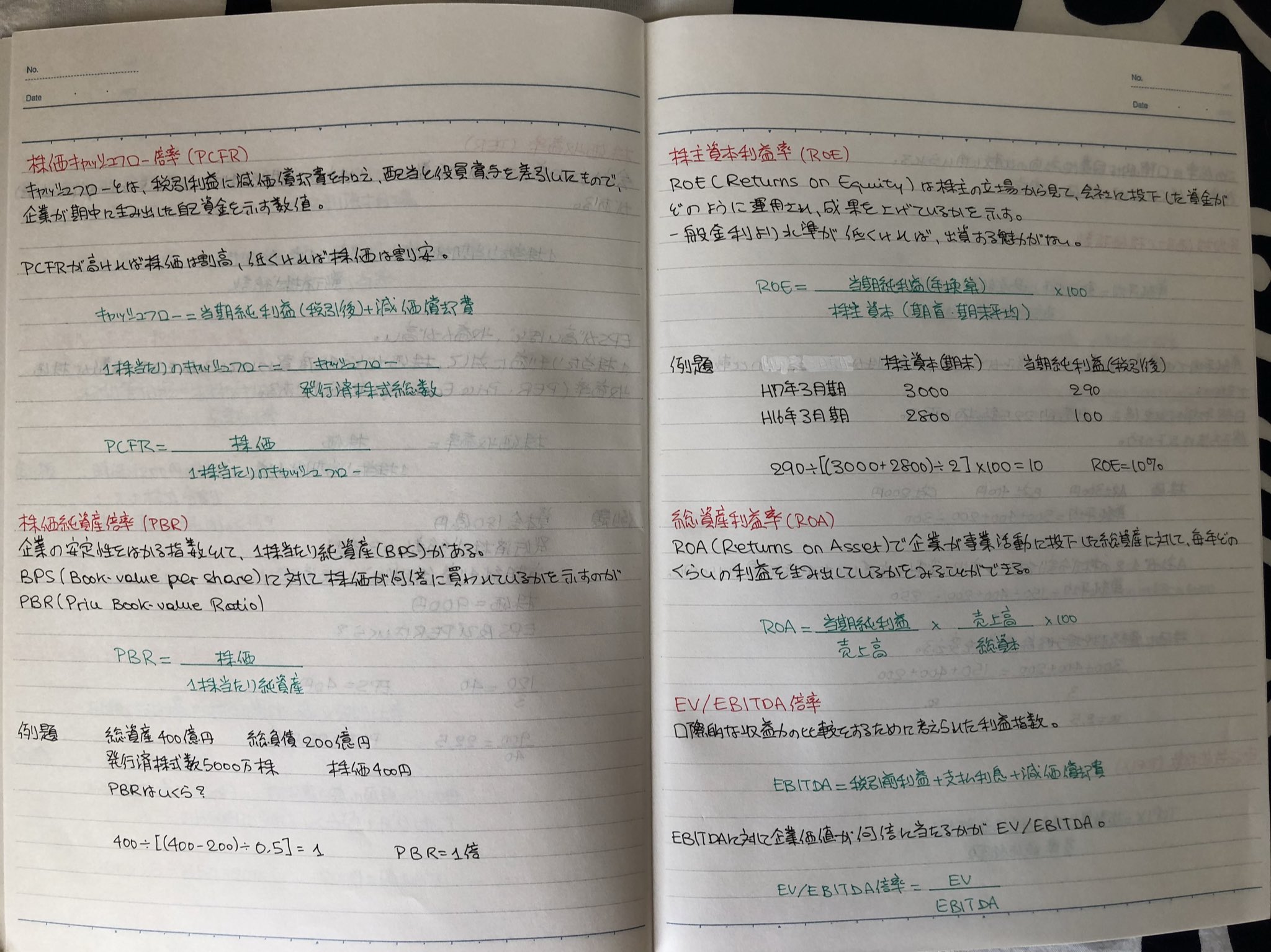 Eriko Oshima 本日 実家で本やらノートやらを整理 昔からノートが綺麗じゃないですか 1枚目 大学4年生の時の証券外務員の勉強用ノート 2枚目 中学生の時の英単語ノート T Co T2a3mlpjjo Twitter