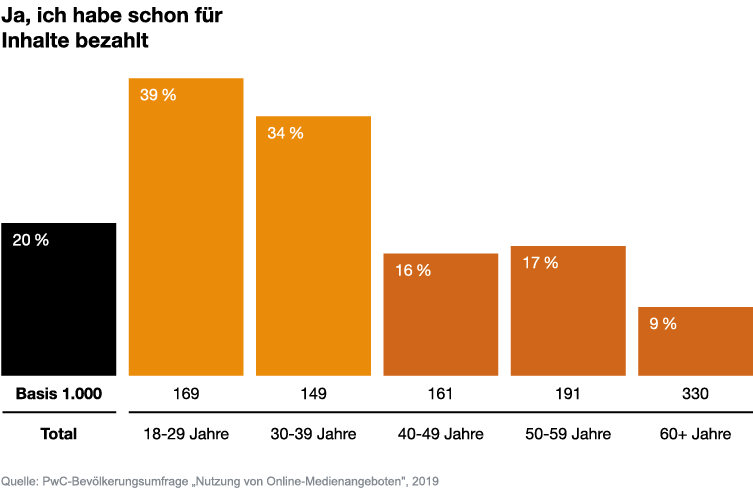 pdf etymologie słowiańskie i polskie wybór studiów z okazji 45 lecia pracy naukowej