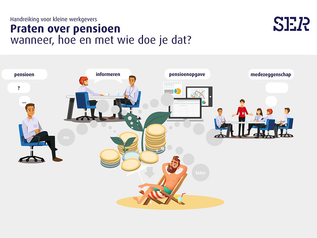 De SER publiceert een handreiking voor werkgevers om met werknemers het gesprek over pensioen te voeren - clcvecta.nl/nieuws/zorgpli… #pensioen #informeren #communiceren #plicht