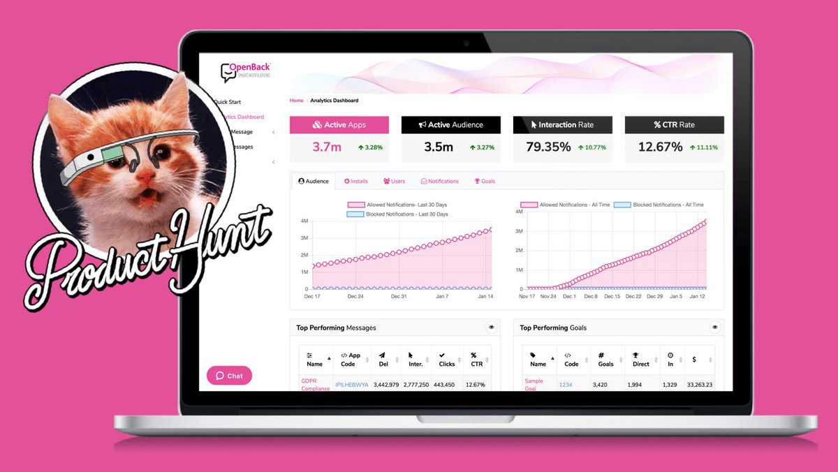 Would really appreciate it if you could take 30 seconds to give us an upvote producthunt.com/posts/openback… - Thanks so much to <a href="/stevepyoung/">Steve P. Young</a> for hunting us on <a href="/ProductHunt/">Product Hunt 😸</a>