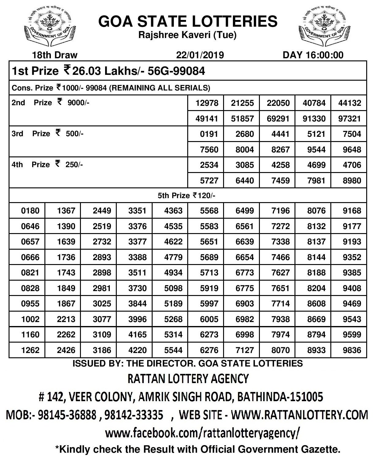 Lotto result 22 jan 2019 outlet