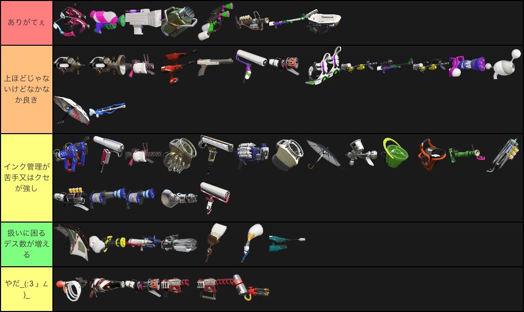 サーモンラン ブキランキングメーカーリザルト