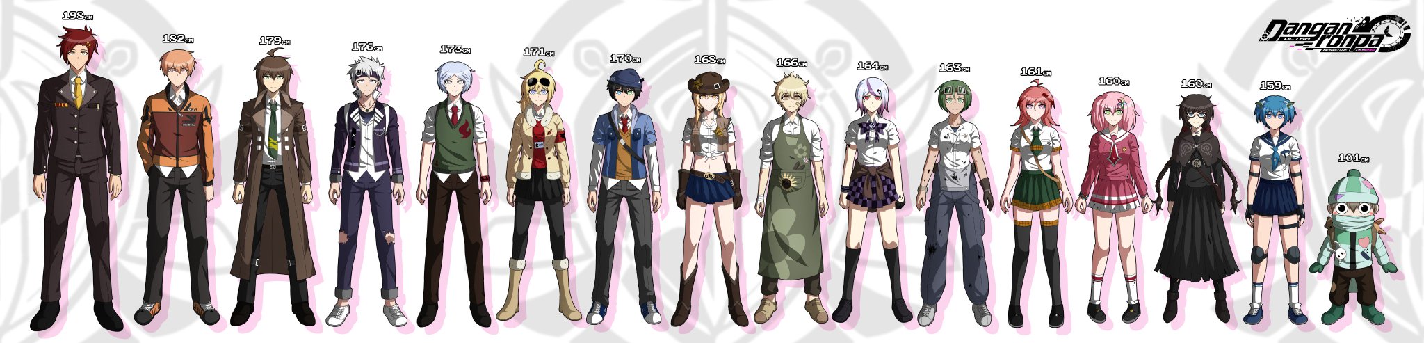 wallpapers Danganronpa Height Scale ultra danganronpa heaven of despair