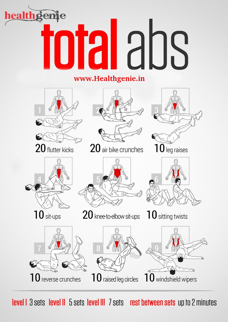 Belly workout gym cheap