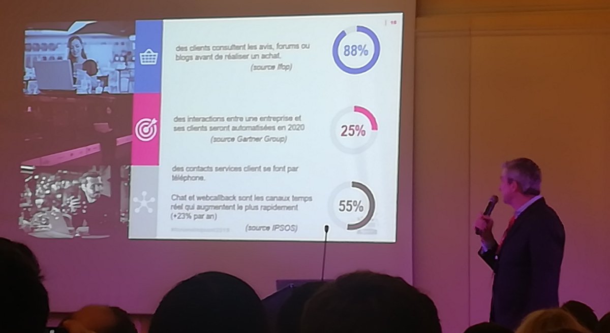Avis clients, automatisation, chat, call-back, autant de tendances de la relation clients <a href="/EloquantNews/">Eloquant</a> #forumeloquant2019