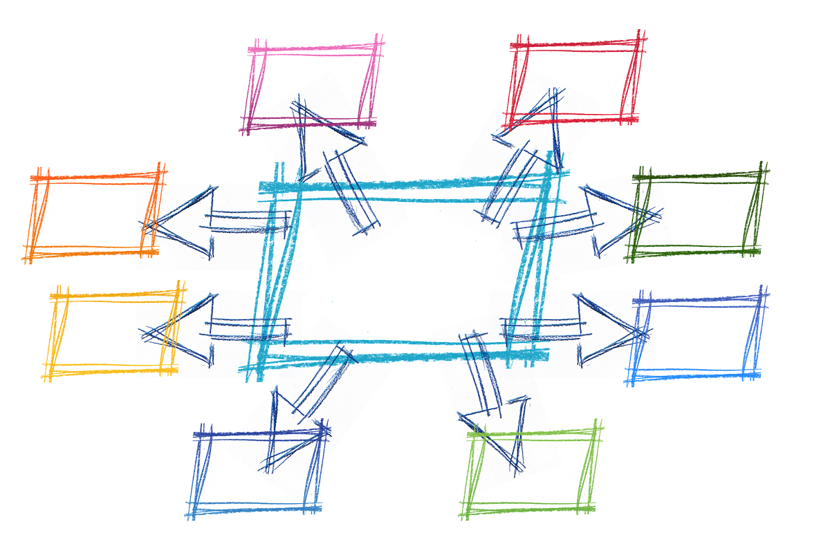 comparethecloud's tweet image. A Strategic View For Small &amp;amp; Medium Sized Companies PART 1  goo.gl/Qj8j4L #technology  #cloudblog