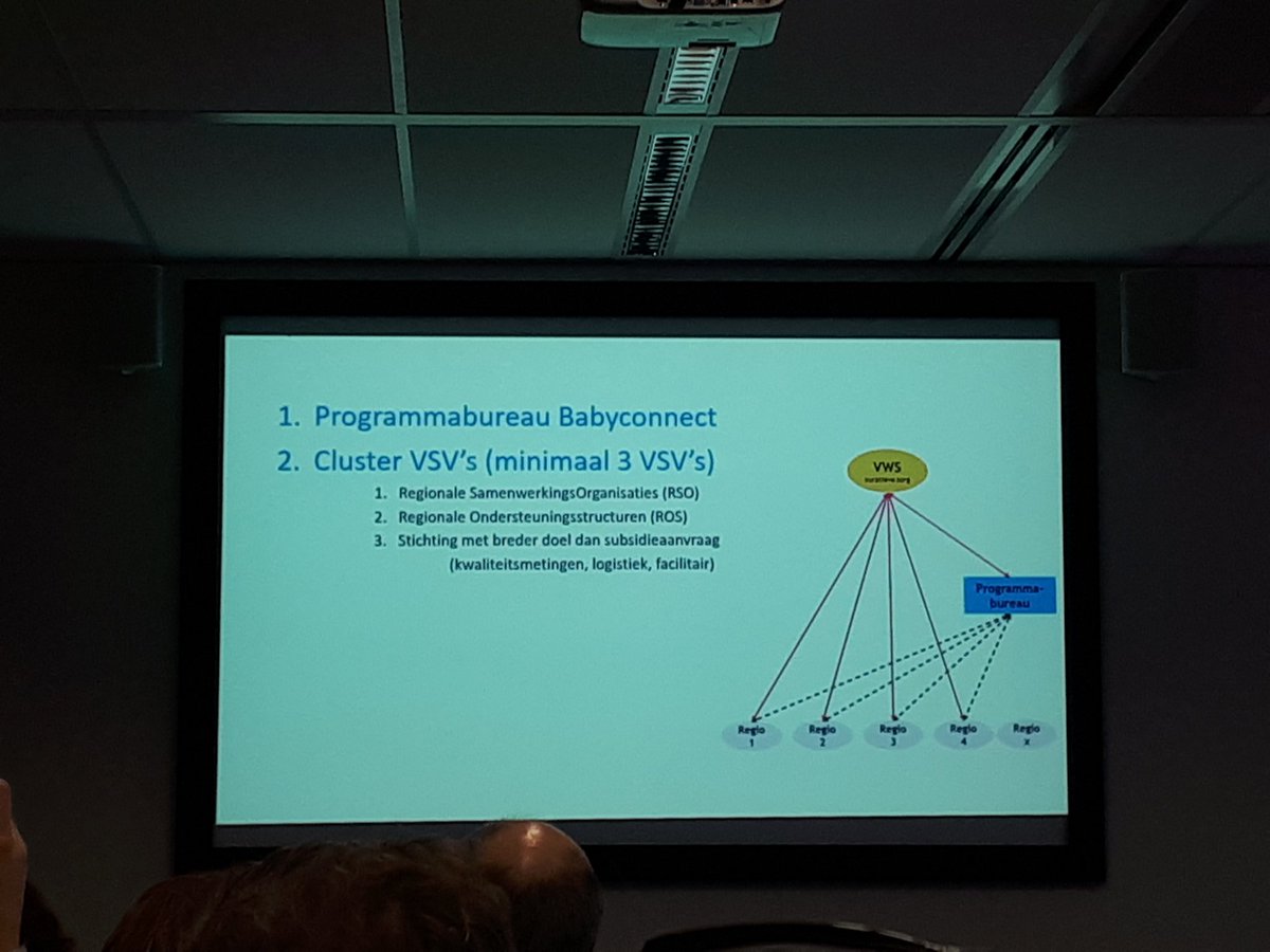 JeannettevanC's tweet photo. Hoe gaan we de subsidie-aanvraag regelen? #babyconnect #HJGC https://t.co/5TD24jPvbj