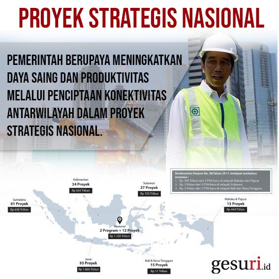 MetroPdi's tweet photo. Proyek strategis merata kesemua Provinsi, dr Sabang sampai merouke
#JokowiMantapBetul 
@GesuriID @PrayogaAdiwigu1 @MahesaTiwi  @ilyashusein4 @palakkukejepit @Nisa_safiyaa https://t.co/9tpB4r4r5e