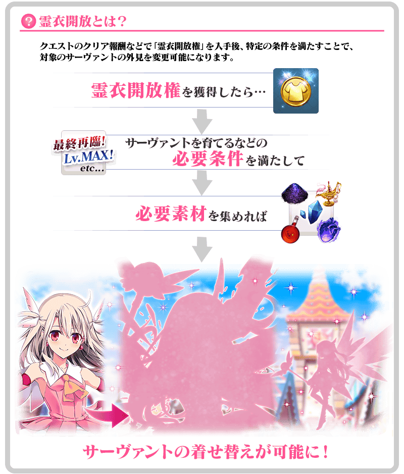 Fate Go News Jp Ui Update A Button To Follow Supports Has Been Added Above The Button To Send A Friend Request Fgo Fate Go News Jp Ui Update A Button To Follow Supports Has Been Added Above The Button To Send A Friend Request Fgo